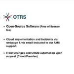 OTRS tool used to provide Help Desk services.